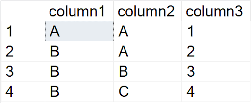 Stored Procedure Execution without Display Only