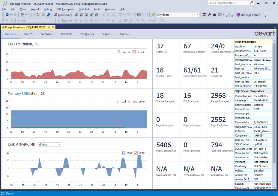 DbForge SQL Monitor