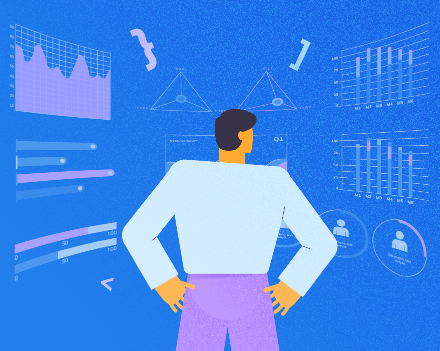 CodingSight - SQL Server Business Intelligence (BI) – Basic Understanding